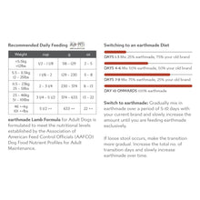 Load image into Gallery viewer, Earthmade Dry Dog Food - Free Range Grass-Fed Lamb