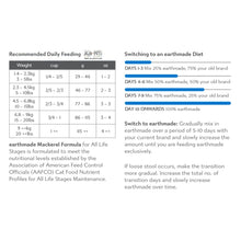 Load image into Gallery viewer, Earthmade Dry Cat Food - New Zealand Mackerel