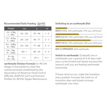 Load image into Gallery viewer, Earthmade Dry Cat Food - Cage Free Chicken